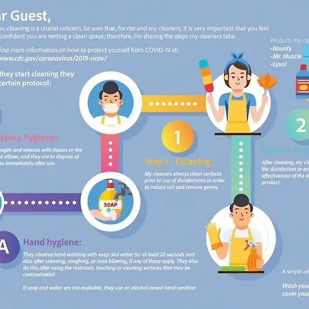 Apartamento Superb Views 3br Midtown Flat - 3 Balconies Bucarest