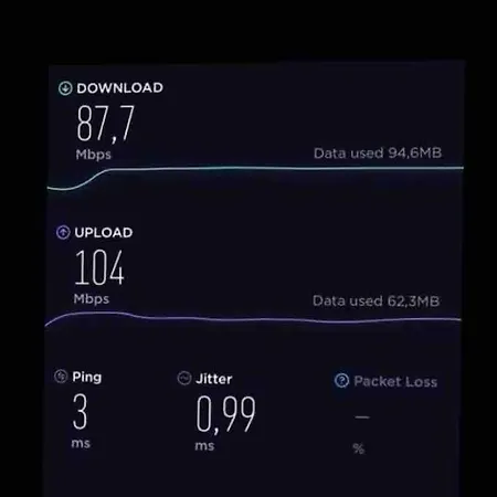 Superb Views 3br Midtown Flat - 3 Balconies アパート